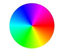 4.9. Color Space The term color space refers to a method of describing color. RGB is one color space, but not the only one.
