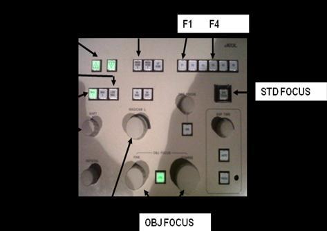 Finding the electron beam: If the beam is not visible on the phosphor screen, set to a lower magnification (10 kx) with the MAG/CAM L knob, and move the