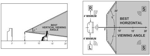 HOW TO SET UP YOUR NEW HITACHI LCD REAR PTV ANTENNA Unless your LCD Rear PTV is connected to a cable TV system or to a centralized antenna system, a good outdoor TV antenna is recommended for best