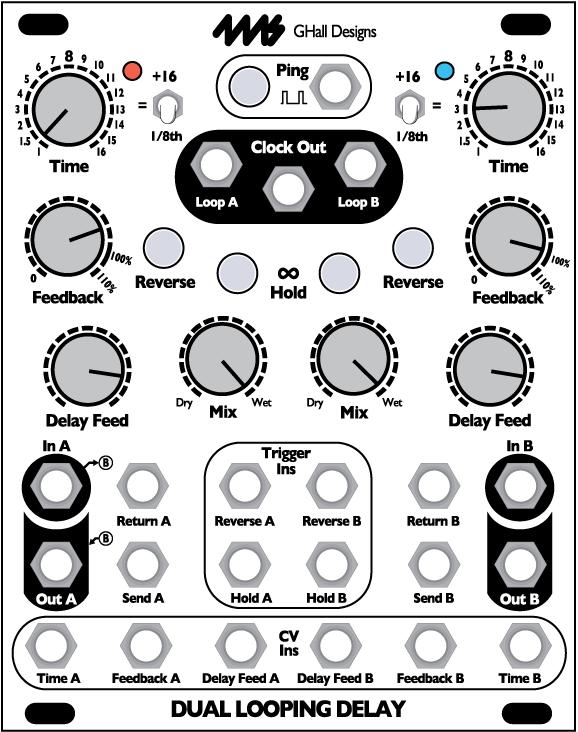 Getting started: basic patches Two channel delay: Mono input, stereo output In this patch, both delay channels will be used (Channel A and Channel B).