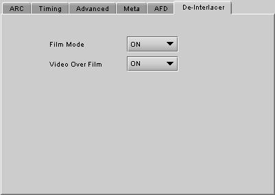 The Active Format Descriptor (AFD) flag is used to identify the aspect ratio and protected areas of a video signal.