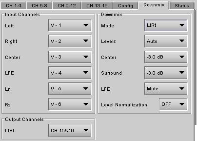 Downmix tab This tab provides resources to control the downmix of a 5.1 channel surround-sound audio signal into an LtRt or LoRo stereo pair. The 5.