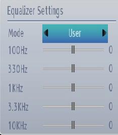 Press OK button to view Sound Settings menu. Operating Sound Settings Menu Items Press Up or Down button to highlight a menu item. Use Left or Right button to set an item. Press MENU button to exit.