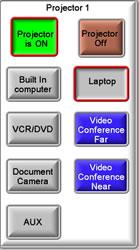 Take control of Video Conference. 2. In Slide Show Send, Laptop is selected. 3. Take Control Of Projectors. 4. 5.
