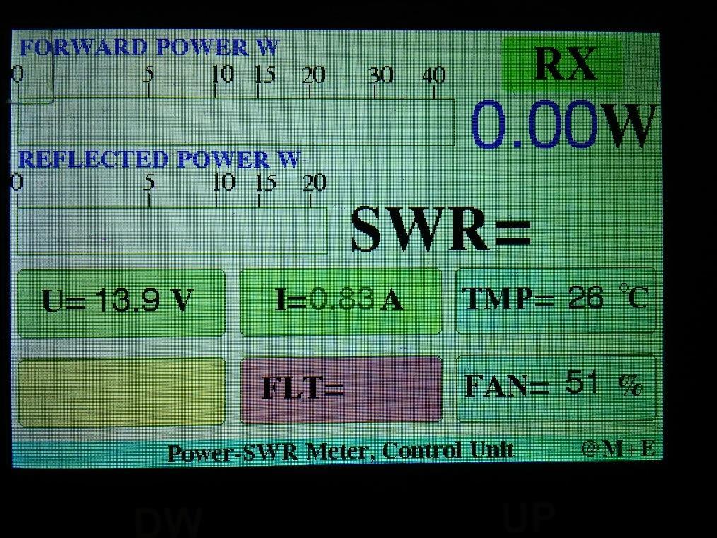 2. / After 5 seconds the operational menu and graphs appear: - Forward power W; The bar graph of forward (output) power expressed in Watts.