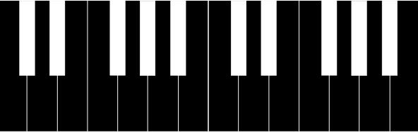 Musical Pitches on a Piano C D E F G A B C D E F