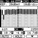 key to You can stop the scanning process so you can study the graph without losing the current data. In the Channel Scan screen, simply press the (HOLD) key. The scanning marker stops moving.