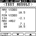 To perform the Limit test, press the key. Channels are displayed momentarily as each channel is scanned. In addition, a progress bar indicates the scan status.
