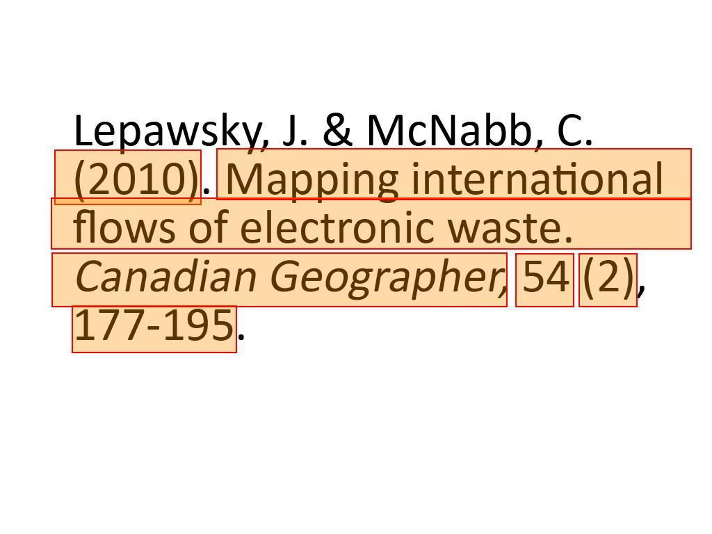Slide 7 Back to our reference: we can confirm its an article by identifying that it s from the journal Canadian Geographer, the title of the article is Mapping international