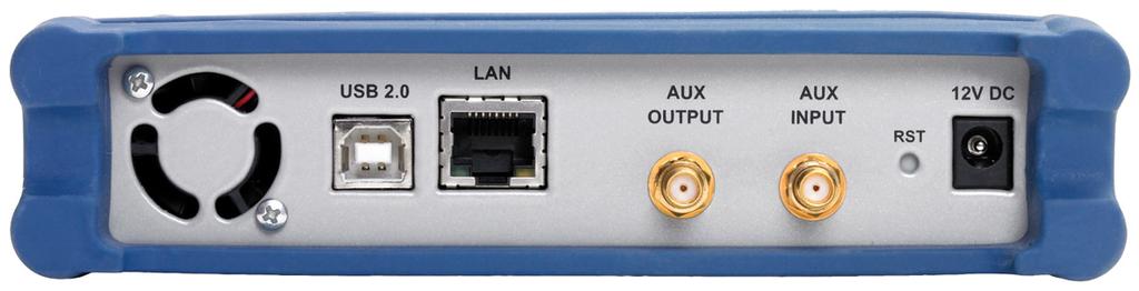 inputs and outputs Dual 20 GHz inputs