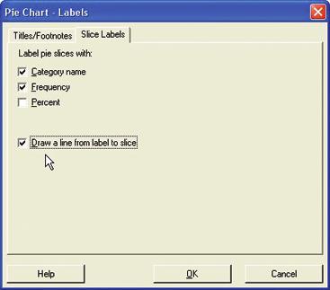 c) Click the option to Draw a line from label to slice. d) Click [OK] twice to create the chart.