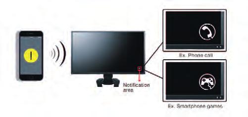 EIZO The Visual Technology Company Comprehensive Solutions EIZO integrates hardware and software technologies with