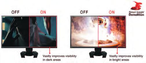 Innovative Technology Medical Grayscale Accuracy EIZO carefully measures and sets each and every grayscale tone at the