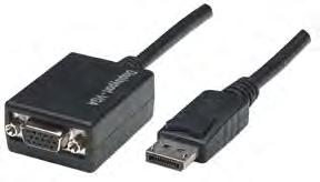 Cables Name Description Main Feature Length Model # DisplayPort Cables cont.