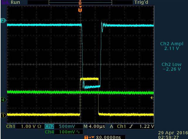 Typical LEBT beam current measurement RFQ was off during these measurements LEBT beam currents typically 60mA range have been measured at the BTF for baseline