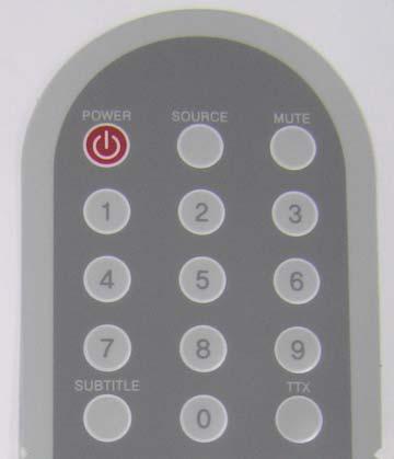 Remote Controller 1 Power 6 1 7 2 Channel Select 3 Subtitle View