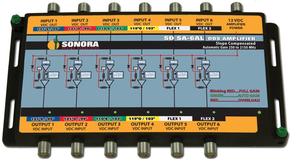 SONORA DESIGN DIRECTV MFH2 (6) INPUT PRODUCTS 1 SD SA-6AL Trunk Amplifier Automatic Gain Control: 20 db window Weather sealed Die-Cast Housing