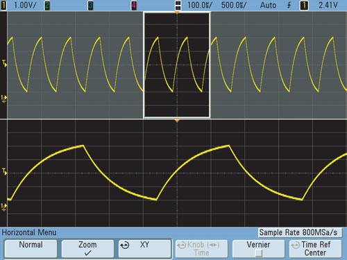 6 Adjust the Waveform Intensity knob (in the Waveform section on the front panel) for desired signal brightness.