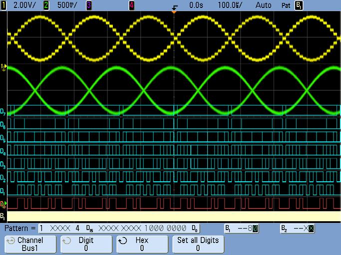 11 Let s now trigger synchronous with the 50% level based on the DAC inputs. Change the pattern to 80h (1000 0000b).