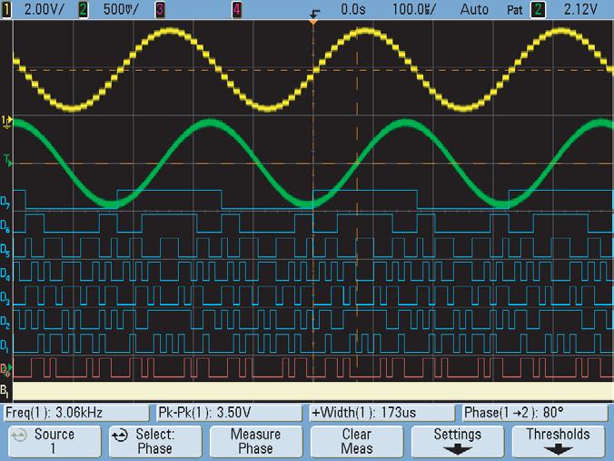5 Viewing Multiple Signals in an MCU-based Design with an MSO Making Measurements: 13 Let s now measure the phase difference between the filtered and unfiltered signals.