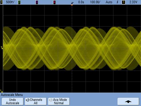 However, our desire is to set up the oscilloscope s triggering based on the envelope of this complex AM signal. 7 Change time base setting to 100 µs/div.