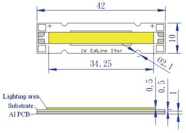 ELBx-1SC0 product dimensions ELBx-2SC0 Figure 3.