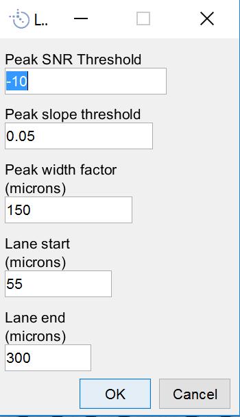 Advanced Modifying Local Lane properties Can use to find optimal peak detection settings for a small