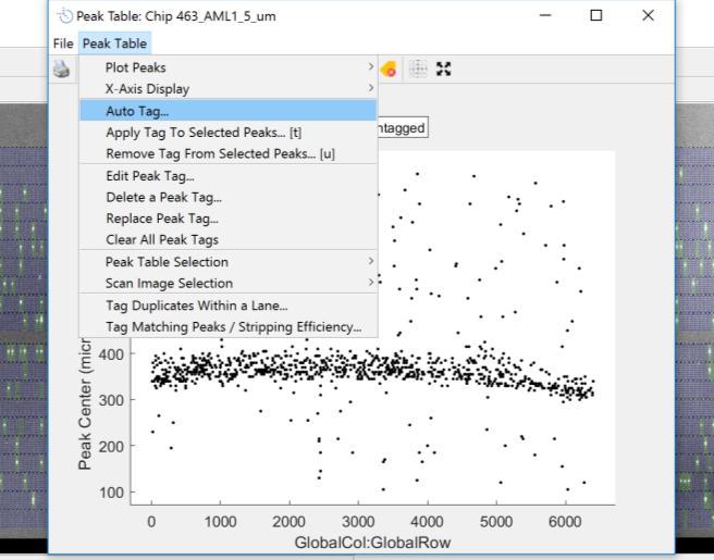 Automated Peak Curation: Auto Tag Upper & lower values for parameter selection are define what is an outlier in the K means clustering