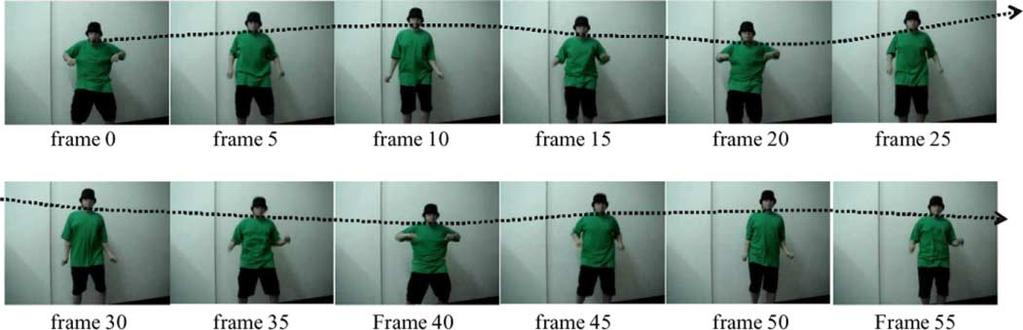 CHU AND TSAI: RHYTHM OF MOTION EXTRACTION AND RHYTHM-BASED CROSS-MEDIA ALIGNMENT FOR DANCE VIDEOS 131 information in video frames, and object-based information, e.g., object motion, may be overlooked.