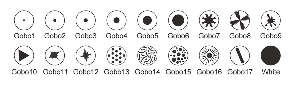 Gobos The fixture contains a rotating wheel with 17 fixed gobos: Any gobo can be projected statically, or the wheel can be rotated clockwise or counter-clockwise with variable speed.