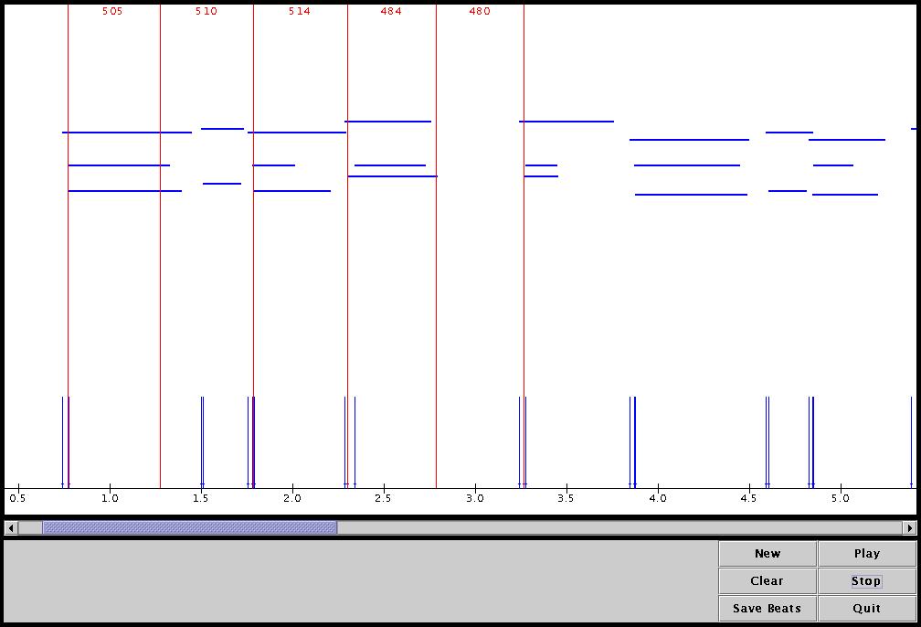 Figure 3: Screen shot of the beat visualisation system showing