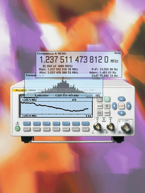 Fluke PM6690 Frequency Counter/Timer/Analyzer High resolution and speed: - 12 digits/s frequency measurements - 100 ps single-shot time resolution - 0.