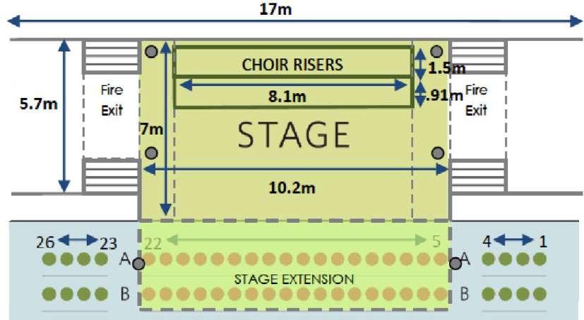 STAGE & MAIN HALL DIMENSIONS Main Hall: 17m x 25m Stage: