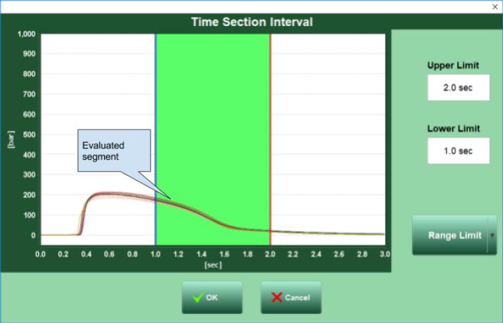 MEASURING WITH CAVITY EYE SOFTWARE Pass level: determines the minimum amount of points in percentage of the cycle total, that are required to fall