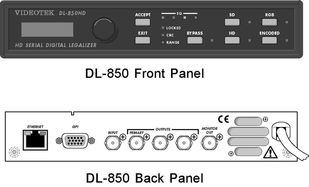 Introduction The DL-850HD front and back panels are