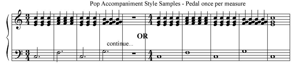 Accompaniment Styles Primary Chord Progression in Key of C only I IV I V 7 I IV V 7 I (See Intermediate Division Level for complete progression) Oompah student may choose