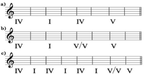 The function of the diminished chords is also a prominent subject in this song, since they are always followed by I or III, suggesting a dominant or predominant function when they appear before V.