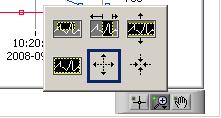 Zooming Tool Operation A B C D E F Press the zooming tool button and select one of the following zooming options: A) Zoom to Rectangle With this option, click a point on the display you want to be