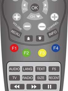 CLEAR Clear wrong number input or delete channel from TV (Radio) list or favorite channel list.