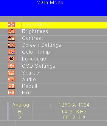 On Screen Display (OSD) Functions The OSD menu of the monitor provides various adjustments for the monitor such as color, brightness, contrast, screen settings..etc.