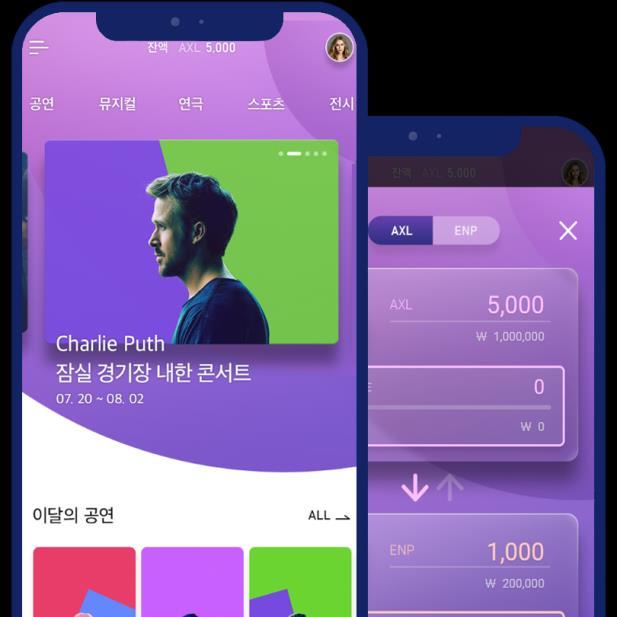 Ⅴ. AXL MULTI WALLET APPLICATION First of all, the end user of the ticket would go through authentication and use the interpay and blockchain processing technology (distributed