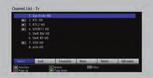 Basic Features Managing Channels/Favourites Channel Management Stations stored in the set-top box are displayed in Channel List. Press MENU on the remote control.