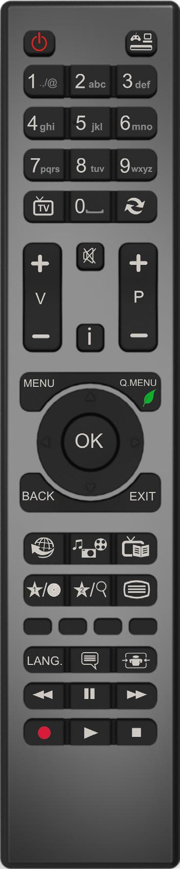 Viewing remote control - DVD 1. Standby 2. TV Menu 3. OK / Select 4. Back 5. Angel 6. Display / DVD Menu 7. Repeat 8. Zoom 9. Language selection 10. Rapid reverse 11.