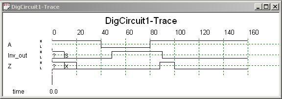 5. Simulating the Circuit: Use the Step button ( ) to start the circuit simulation. Use the Selection Tool ( ) to change the input stimulus on the Input Port device.