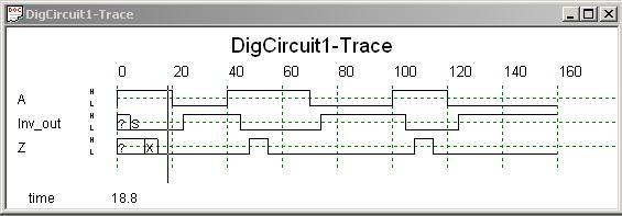 (2)Perform another simulation on the circuit using the directions in Step 5.