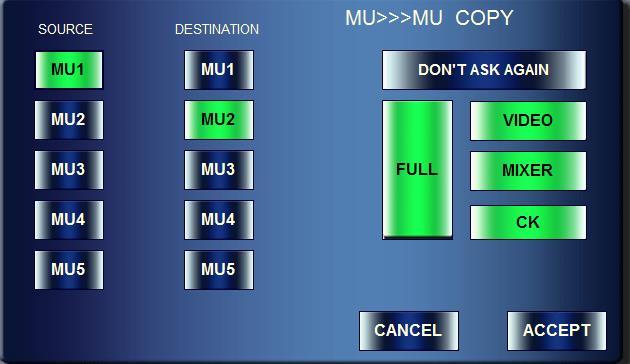 4-9. Copying Parameters MBP-RUA provides a copy function that allows users to copy parameters between MUs (between the connected MBP-1244 units or between the connected MBP-100CK units) and between