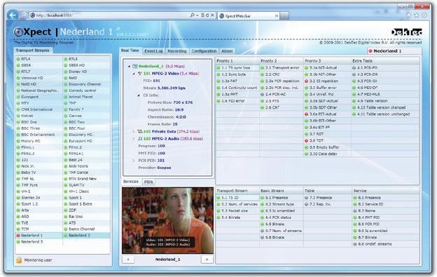 DTC-720 Xpect 24/7 Transport-Stream Monitoring Software Simultaneous monitoring of multiple transport streams Mosaic multi viewer included, see DTC-720 Xpect Mosaic Web interface supports live video