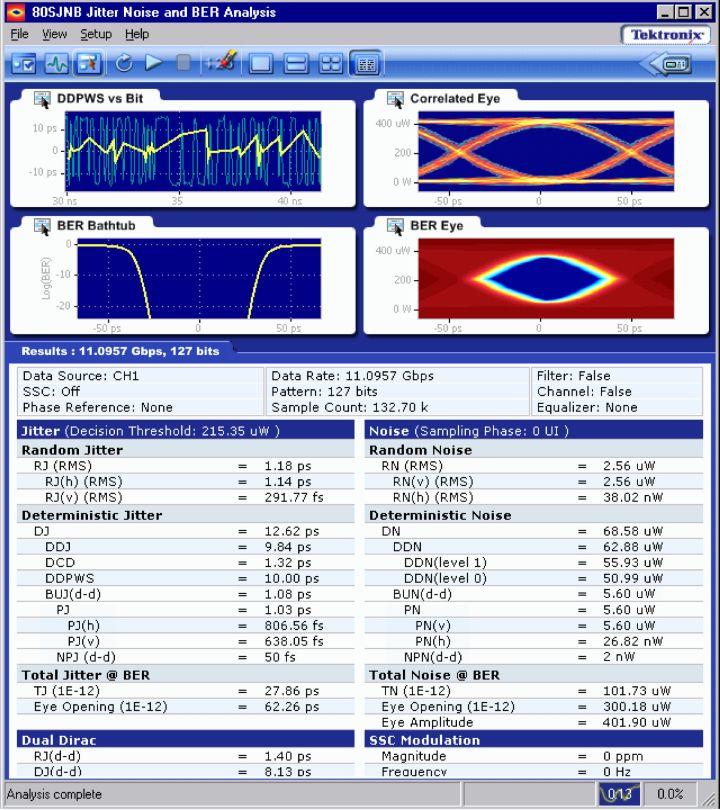 80SJARB and 80SJNB Jitter, Noise, and BER Analysis Software for DSA8300 Sampling Oscilloscopes Datasheet High-speed serial data link measurements and analysis are supported with three software