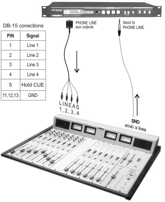 area, avoiding unnecessary amplification of noise floor of each line, which would make it audible in the previewing (CUE signal is pre-fader). Below is a wiring diagram for a console Solidyne 2300.