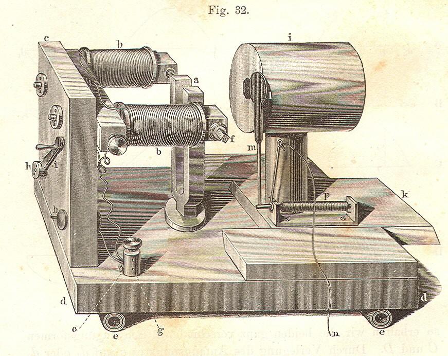 Apparatus of helmholtz to test